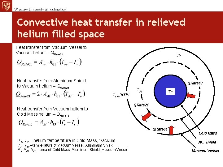 MCh, TE Seminar 12. 11. 09 Convective heat transfer in relieved helium filled space