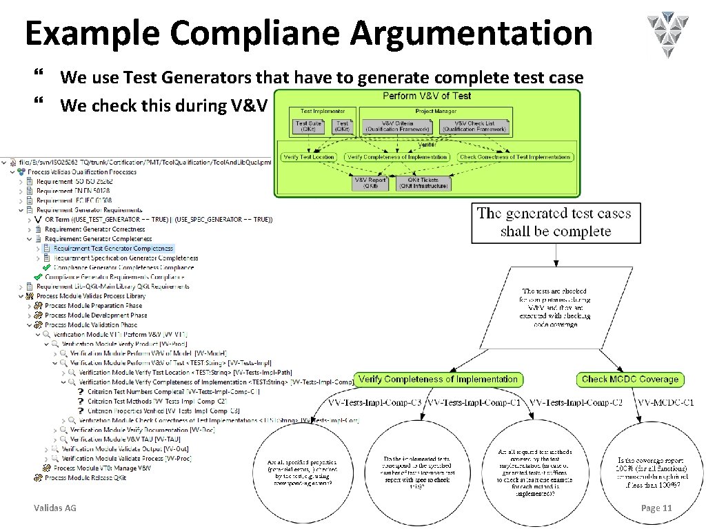Example Compliane Argumentation We use Test Generators that have to generate complete test case
