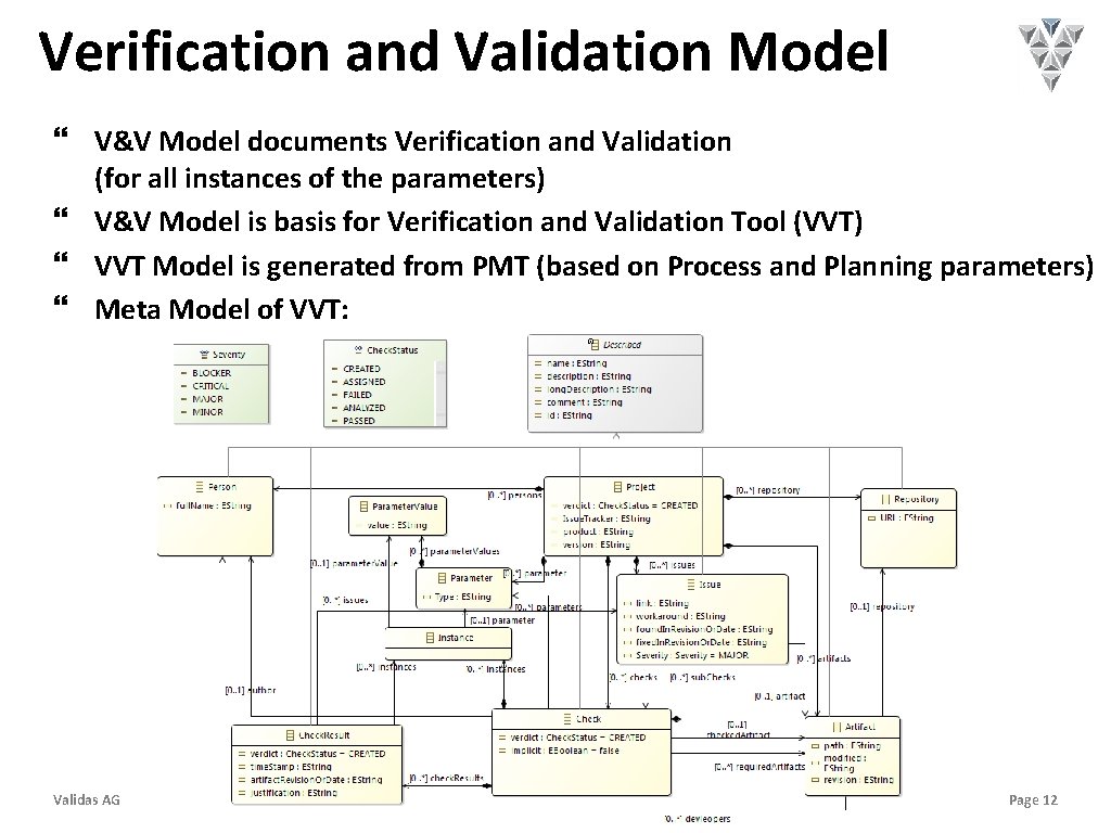 Verification and Validation Model V&V Model documents Verification and Validation (for all instances of