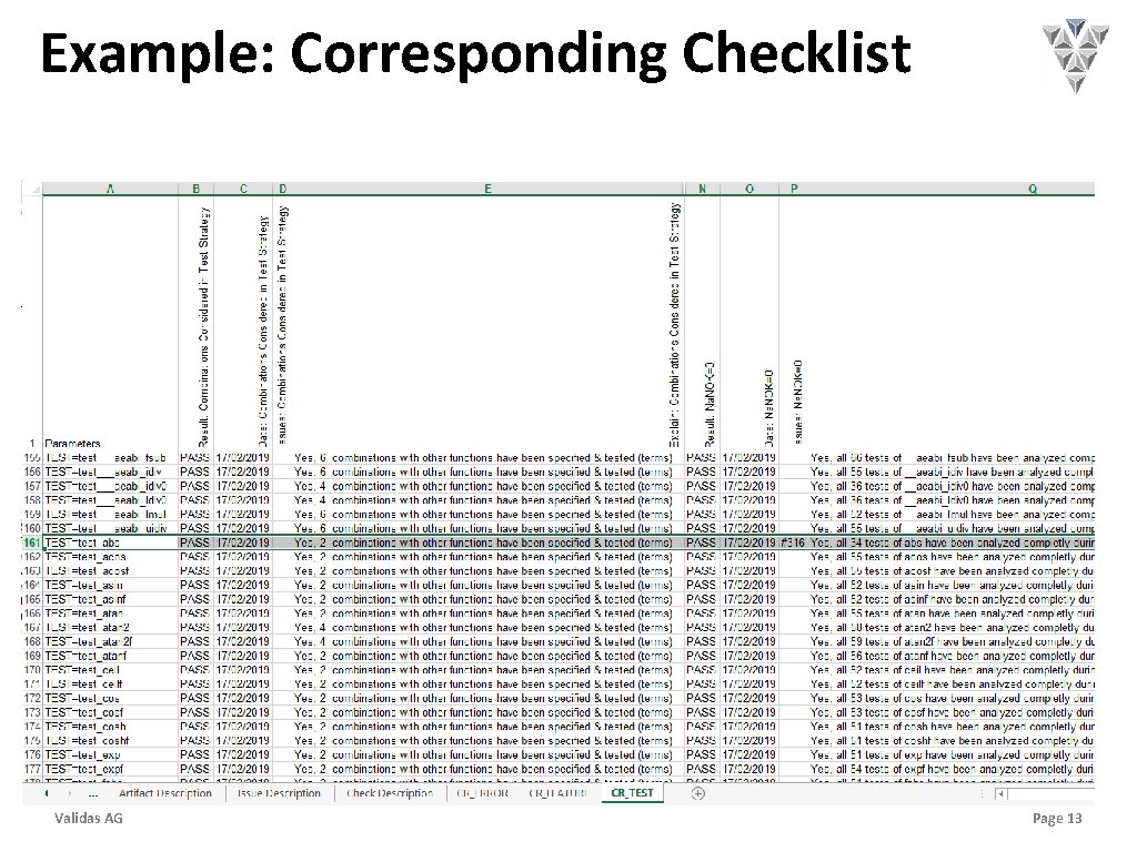 Example: Corresponding Checklist Validas AG Page 13 
