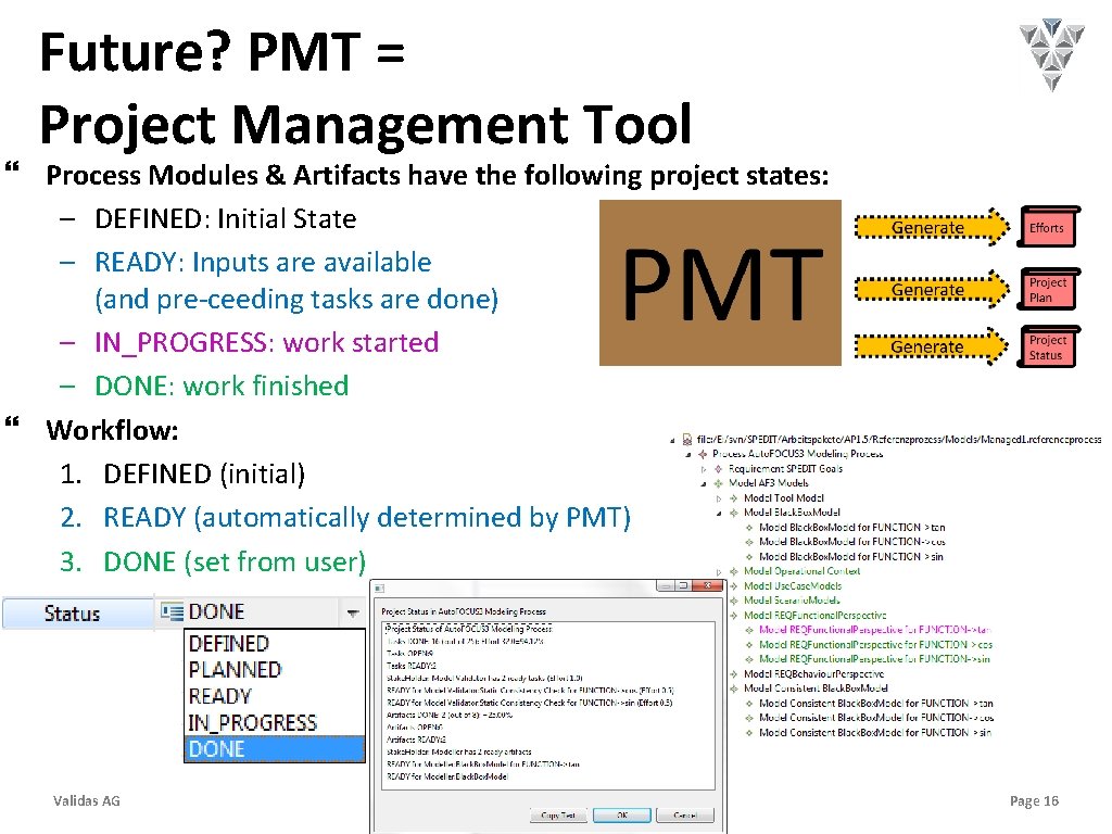 Future? PMT = Project Management Tool Process Modules & Artifacts have the following project