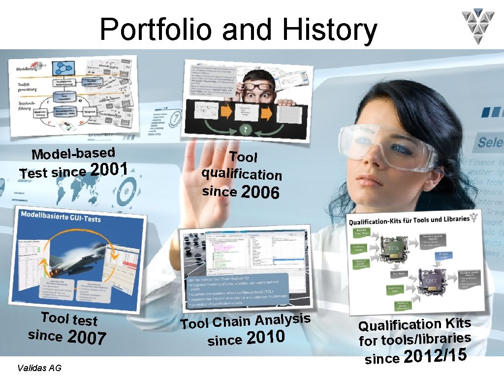 Portfolio and History Model-based Test since 2001 Tool test since 2007 Validas AG Tool