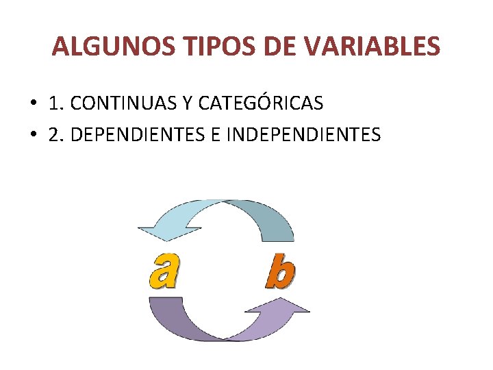 ALGUNOS TIPOS DE VARIABLES • 1. CONTINUAS Y CATEGÓRICAS • 2. DEPENDIENTES E INDEPENDIENTES