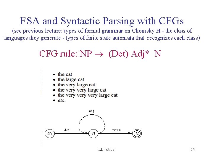 FSA and Syntactic Parsing with CFGs (see previous lecture: types of formal grammar on
