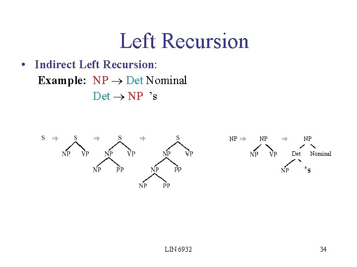 Left Recursion • Indirect Left Recursion: Example: NP Det Nominal Det NP ’s NP