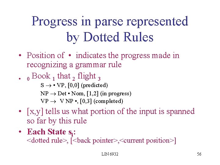 Progress in parse represented by Dotted Rules • Position of • indicates the progress