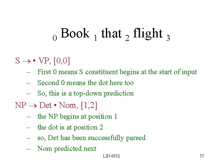 0 Book 1 that 2 flight 3 S • VP, [0, 0] – First