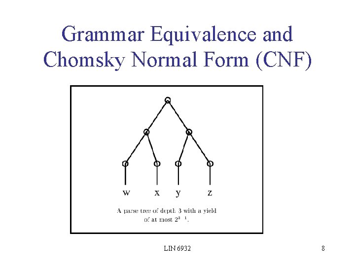 Grammar Equivalence and Chomsky Normal Form (CNF) LIN 6932 8 