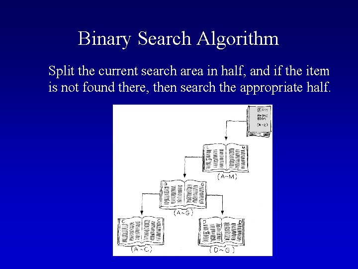 Binary Search Algorithm Split the current search area in half, and if the item