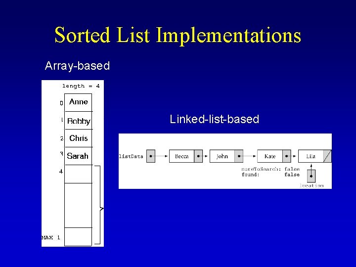 Sorted List Implementations Array-based Linked-list-based 