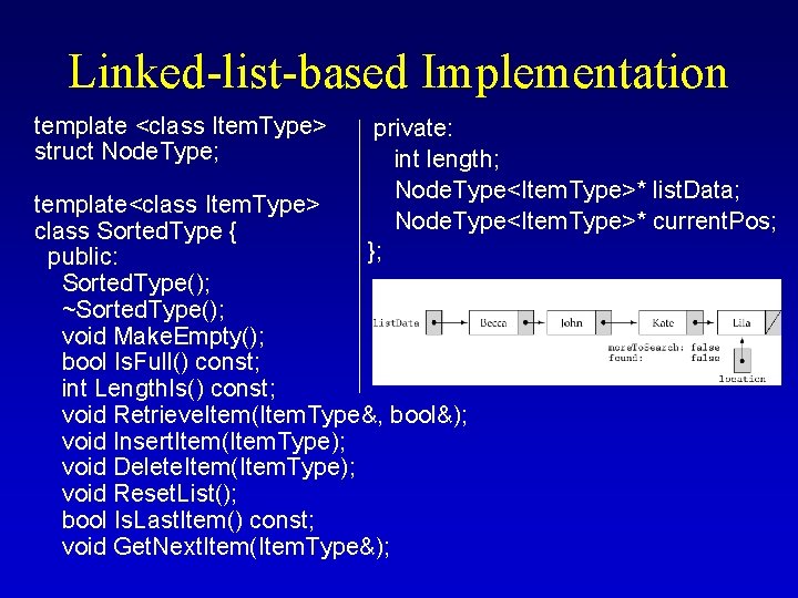 Linked-list-based Implementation template <class Item. Type> private: struct Node. Type; int length; Node. Type<Item.