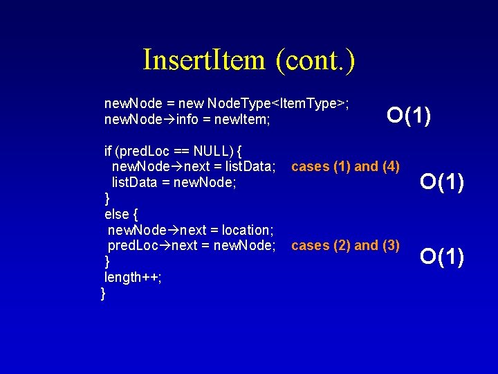 Insert. Item (cont. ) new. Node = new Node. Type<Item. Type>; new. Node info