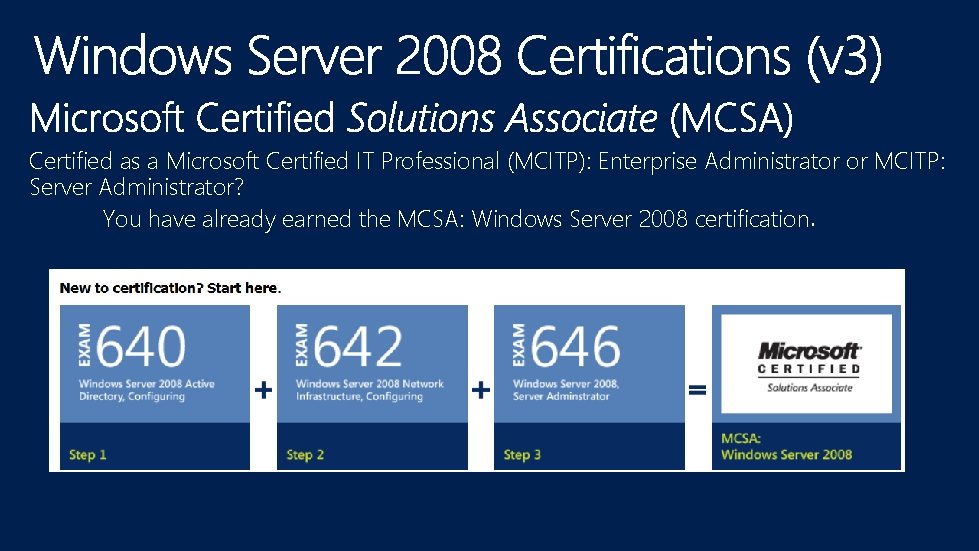 Certified as a Microsoft Certified IT Professional (MCITP): Enterprise Administrator or MCITP: Server Administrator?