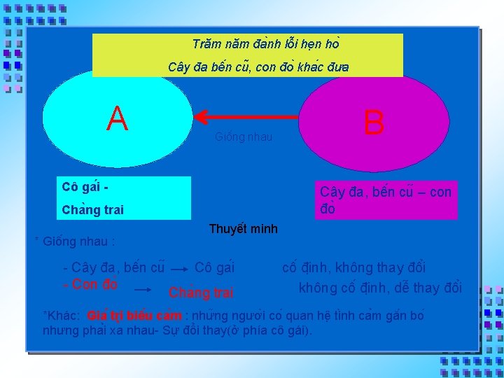 Kim Tra Bi C Cu 1 Theo Em