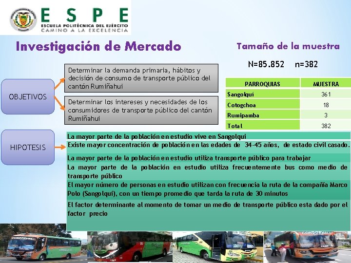 Investigación de Mercado Tamaño de la muestra N=85. 852 Determinar la demanda primaria, hábitos