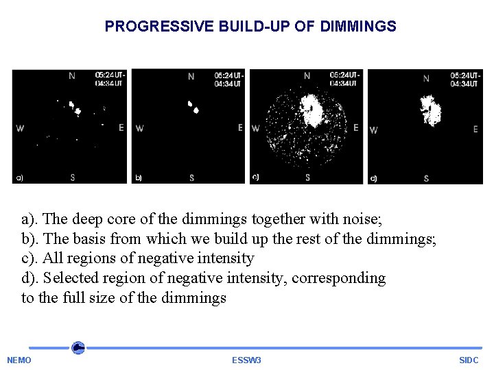 PROGRESSIVE BUILD-UP OF DIMMINGS a). The deep core of the dimmings together with noise;