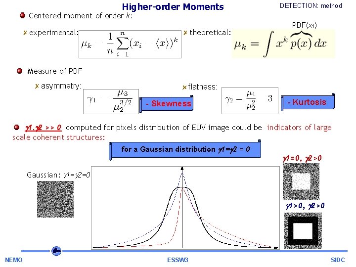 Higher-order Moments DETECTION: method Centered moment of order k: experimental: theoretical: PDF(xi) Measure of