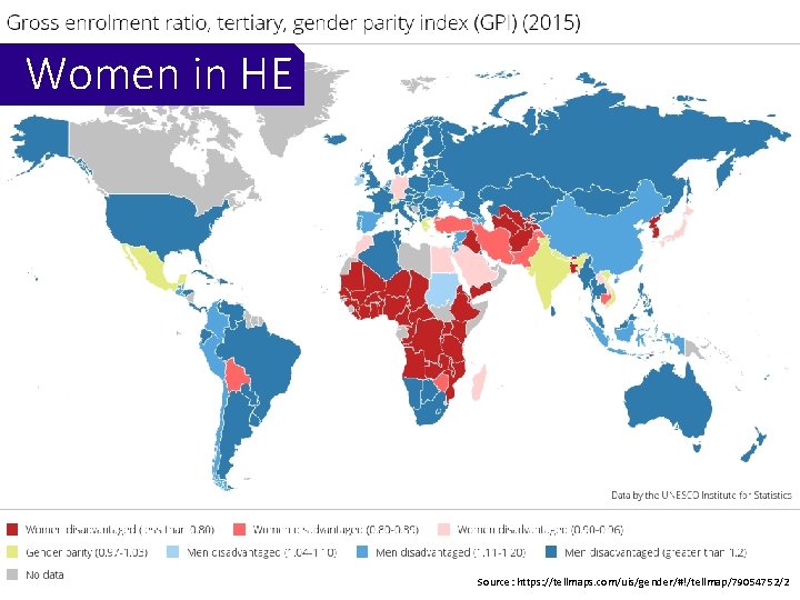 Women in HE Source: https: //tellmaps. com/uis/gender/#!/tellmap/79054752/2 