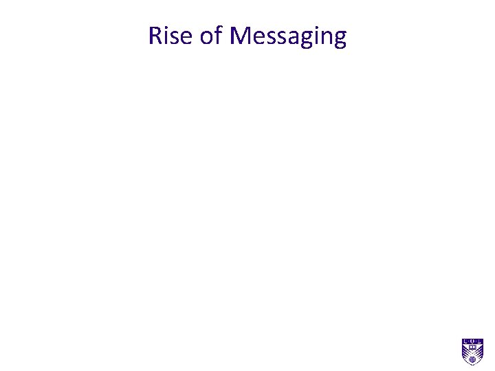 Rise of Messaging 