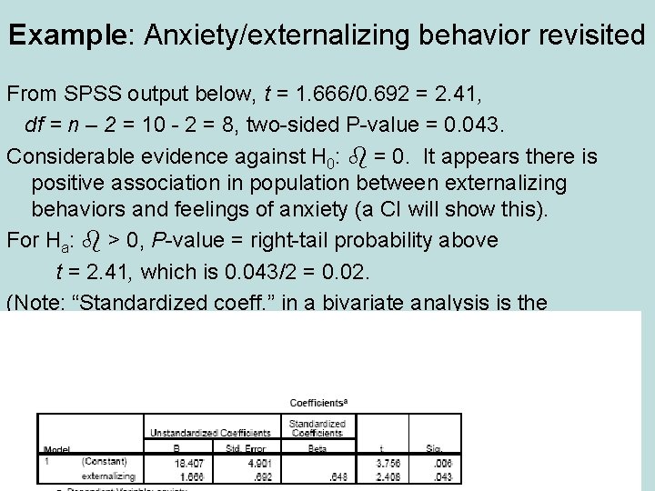 Example: Anxiety/externalizing behavior revisited From SPSS output below, t = 1. 666/0. 692 =