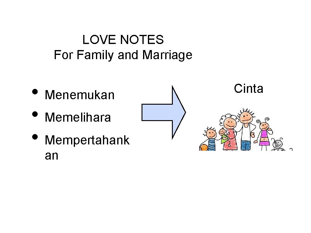 LOVE NOTES For Family and Marriage • Menemukan • Memelihara • Mempertahank an Cinta