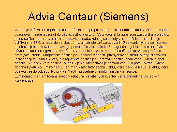 Advia Centaur (Siemens) Vzorek je vložen do stojánku a ten je dán do vstupu