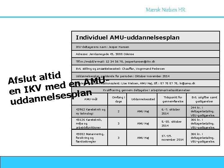 Mærsk Nielsen HR Individuel AMU-uddannelsesplan IKV-deltagerens navn: Jesper Hansen Adresse: Jernbanegade 45, 5000 Odense