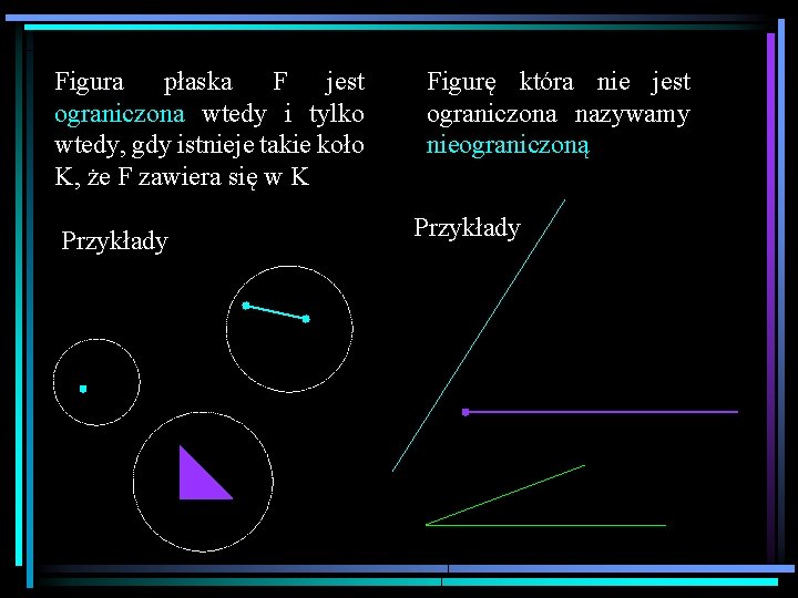 Figura płaska F jest ograniczona wtedy i tylko wtedy, gdy istnieje takie koło K,