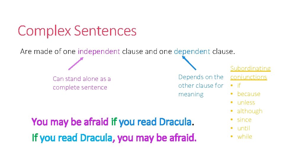 Complex Sentences Are made of one independent clause and one dependent clause. Subordinating Depends