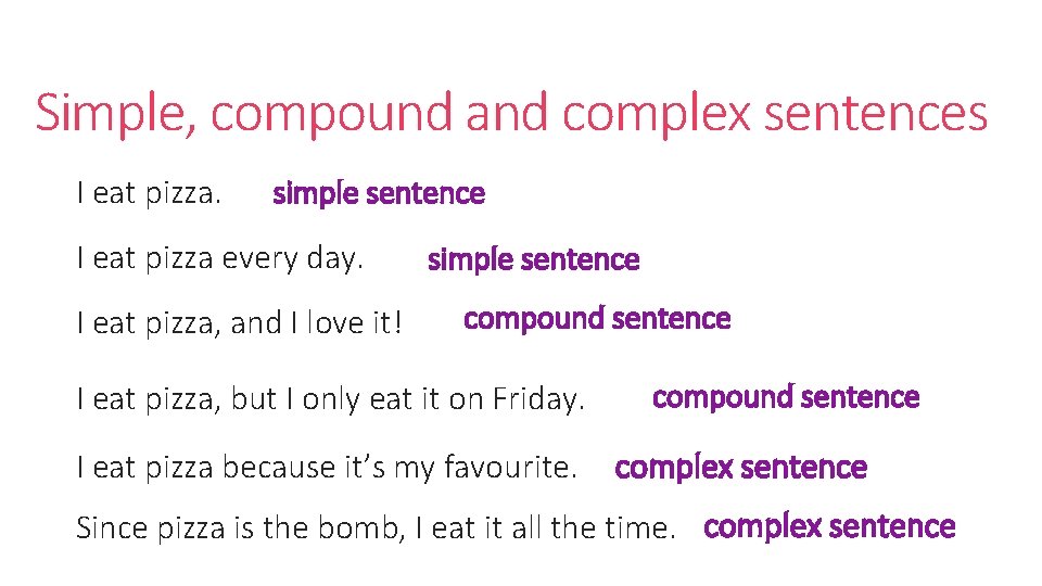 Simple, compound and complex sentences I eat pizza. simple sentence I eat pizza every