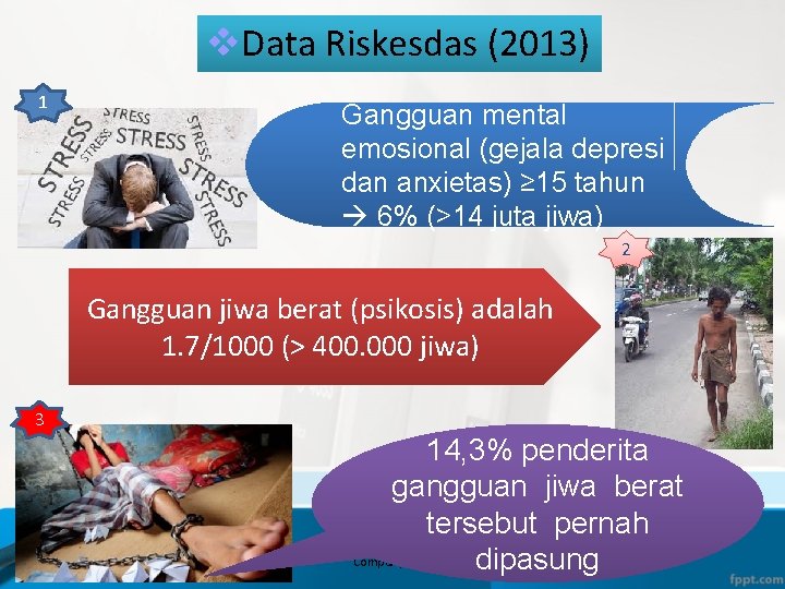 v. Data Riskesdas (2013) 1 Gangguan mental emosional (gejala depresi dan anxietas) ≥ 15