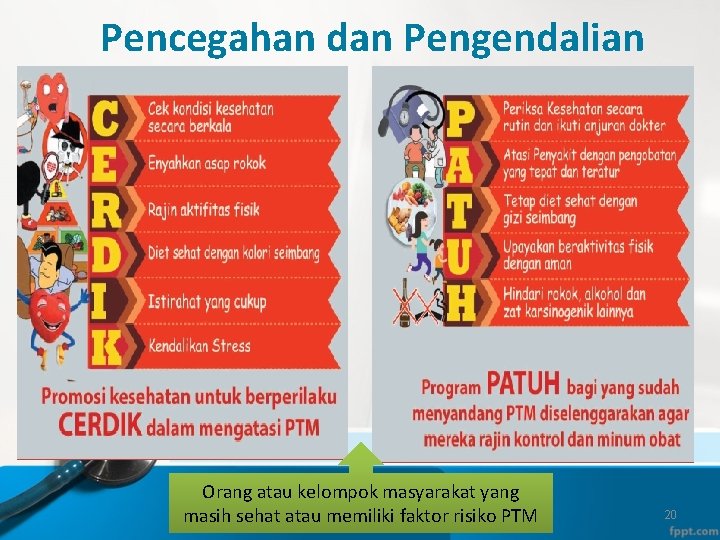 Pencegahan dan Pengendalian Orang atau kelompok masyarakat yang masih sehat atau memiliki faktor risiko