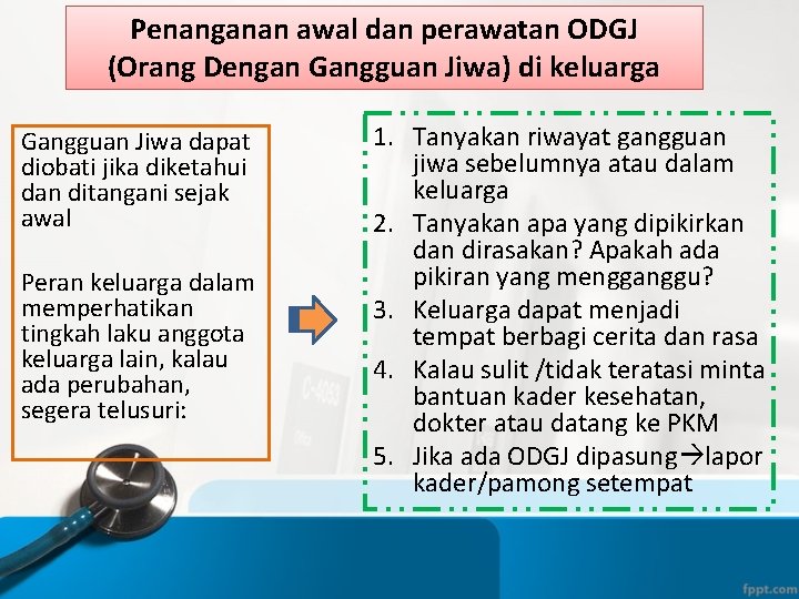 Penanganan awal dan perawatan ODGJ (Orang Dengan Gangguan Jiwa) di keluarga Gangguan Jiwa dapat