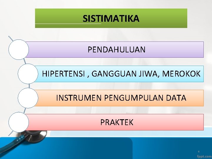 SISTIMATIKA PENDAHULUAN HIPERTENSI , GANGGUAN JIWA, MEROKOK INSTRUMEN PENGUMPULAN DATA PRAKTEK 6 