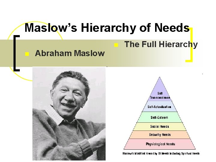 Maslow’s Hierarchy of Needs n n Abraham Maslow The Full Hierarchy 