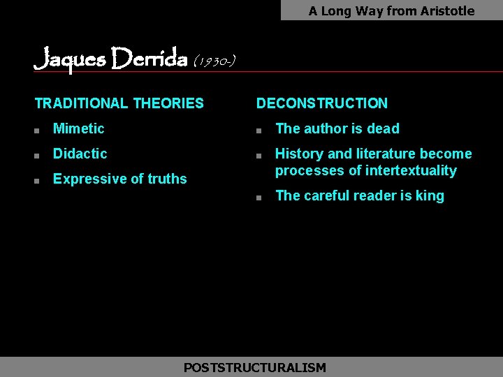 A Long Way from Aristotle Jaques Derrida (1930 -) TRADITIONAL THEORIES DECONSTRUCTION n Mimetic