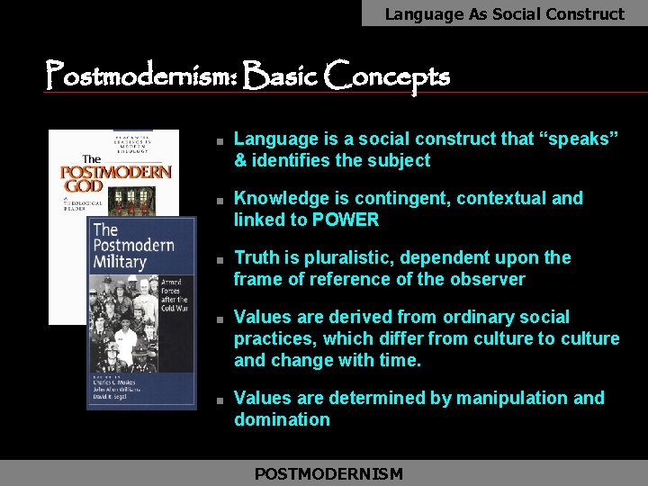 Language As Social Construct Postmodernism: Basic Concepts n n n Language is a social