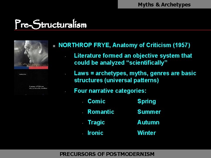 Myths & Archetypes Pre-Structuralism as n NORTHROP FRYE, Anatomy of Criticism (1957) • •