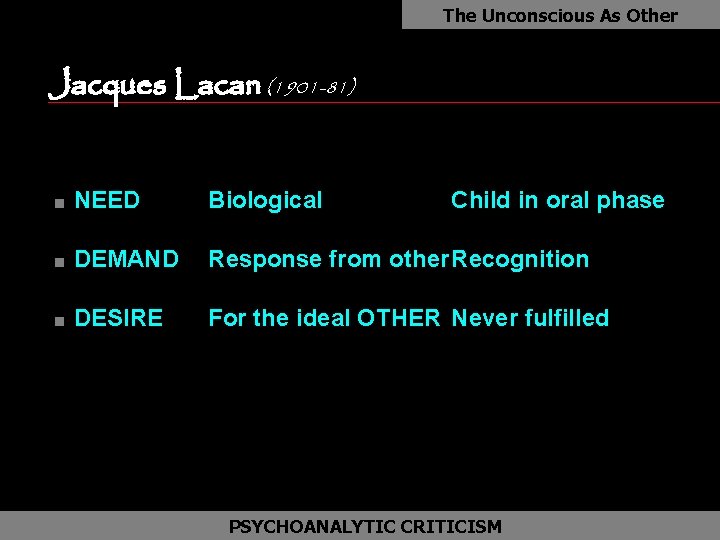 The Unconscious As Other Jacques Lacan (1901 -81) as n NEED Biological Child in