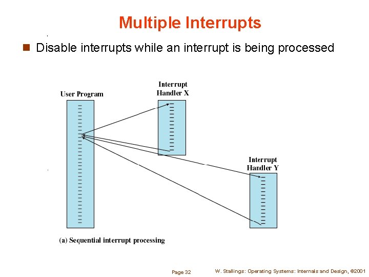 Multiple Interrupts n Disable interrupts while an interrupt is being processed Page 32 W.