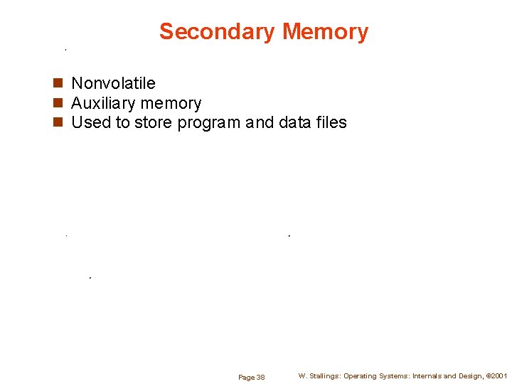 Secondary Memory n Nonvolatile n Auxiliary memory n Used to store program and data