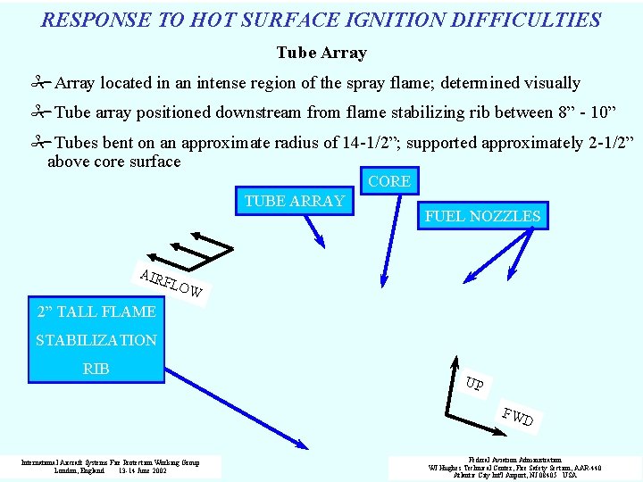 RESPONSE TO HOT SURFACE IGNITION DIFFICULTIES Tube Array #Array located in an intense region