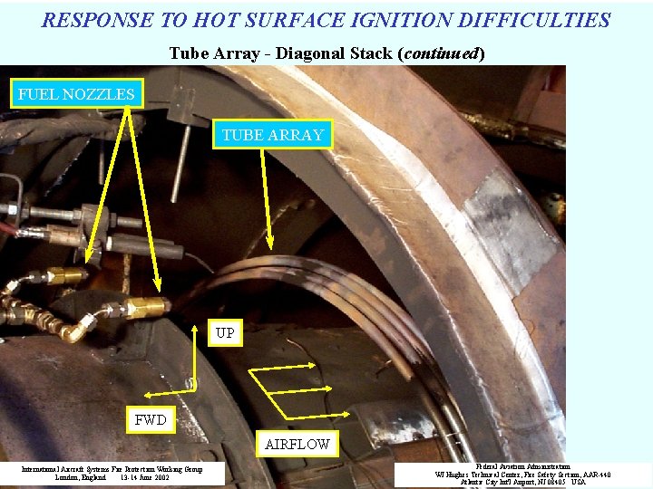 RESPONSE TO HOT SURFACE IGNITION DIFFICULTIES Tube Array - Diagonal Stack (continued) FUEL NOZZLES