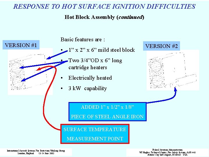 RESPONSE TO HOT SURFACE IGNITION DIFFICULTIES Hot Block Assembly (continued) VERSION #1 Basic features