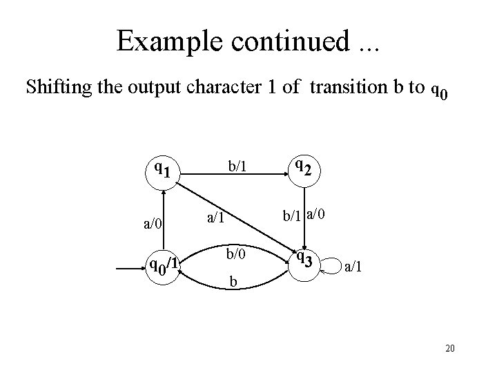Example continued. . . Shifting the output character 1 of transition b to q