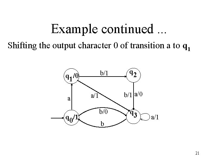 Example continued. . . Shifting the output character 0 of transition a to q