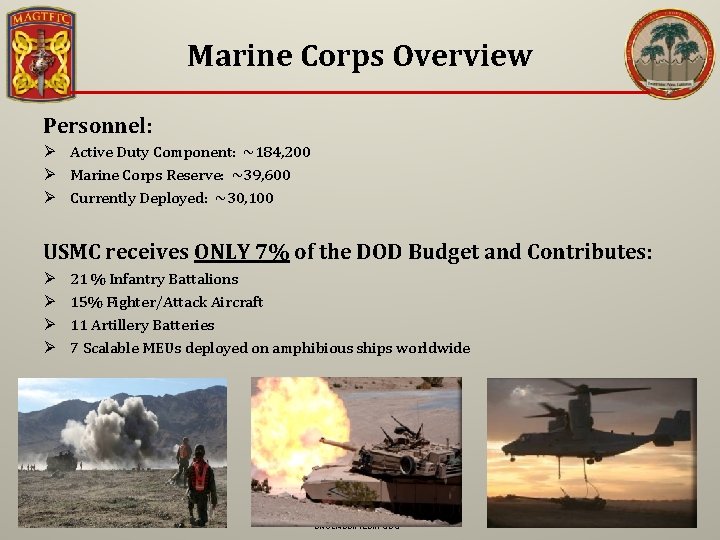 Marine Corps Overview Personnel: Ø Active Duty Component: ~184, 200 Ø Marine Corps Reserve: