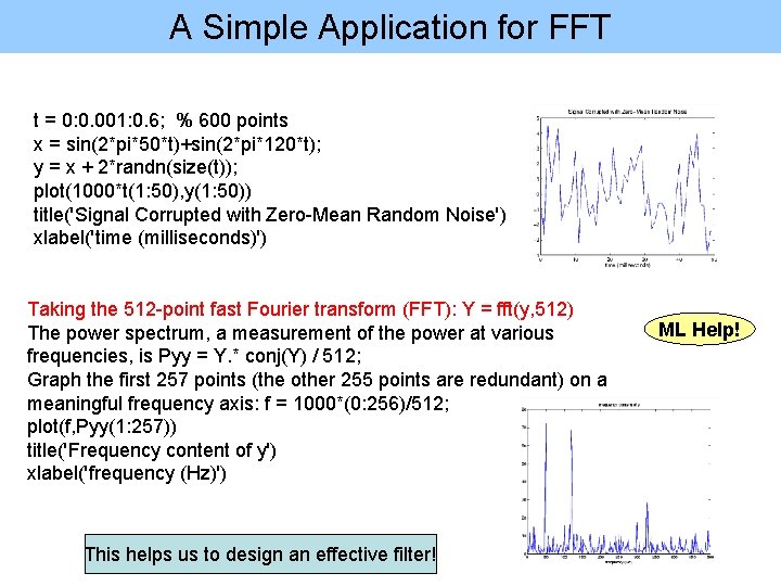 A Simple Application for FFT t = 0: 0. 001: 0. 6; % 600