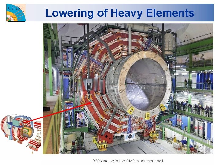 Lowering of Heavy Elements Feb 2007 