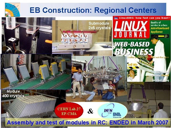 EB Construction: Regional Centers Submodule 2 x 5 crystals Module 400 crystals CERN Lab.